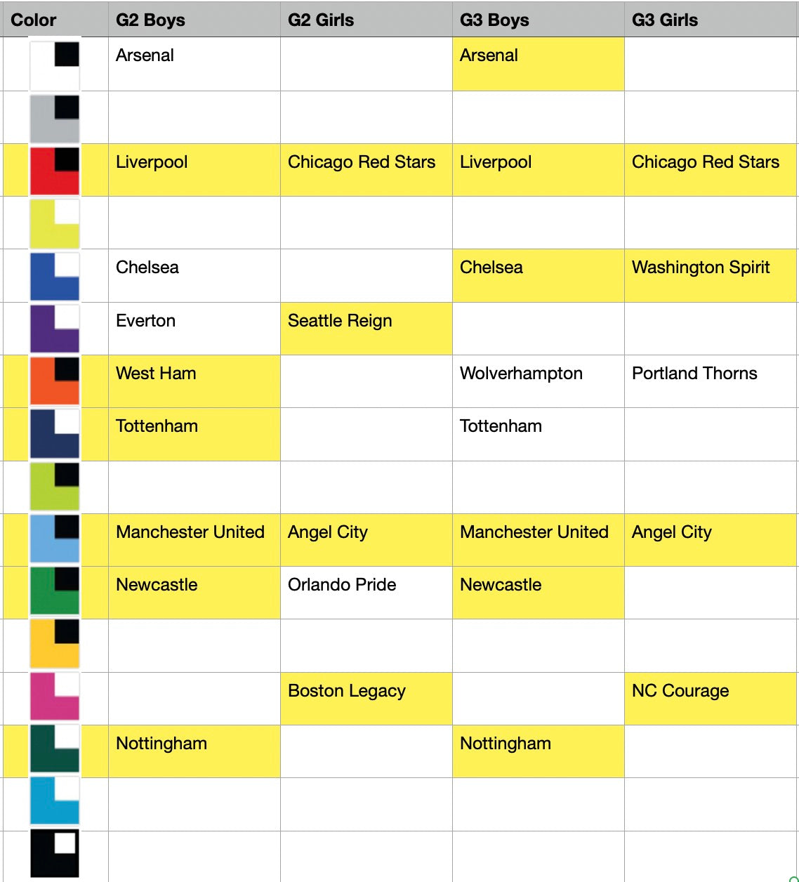MYSA Intramural Jersey - Boys