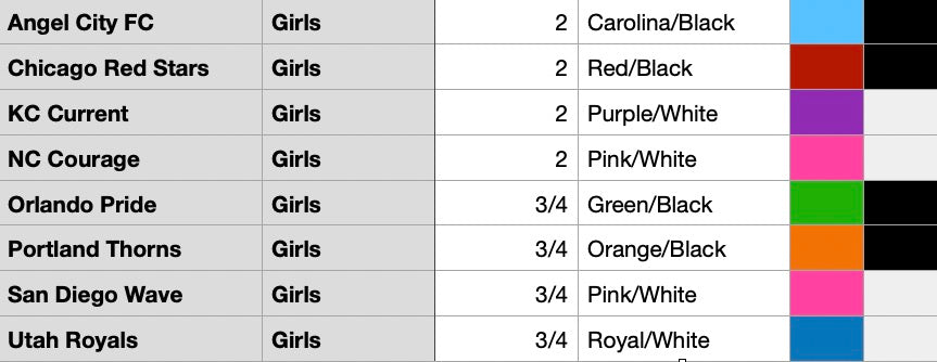 MYSA Intramural Jersey - Girls