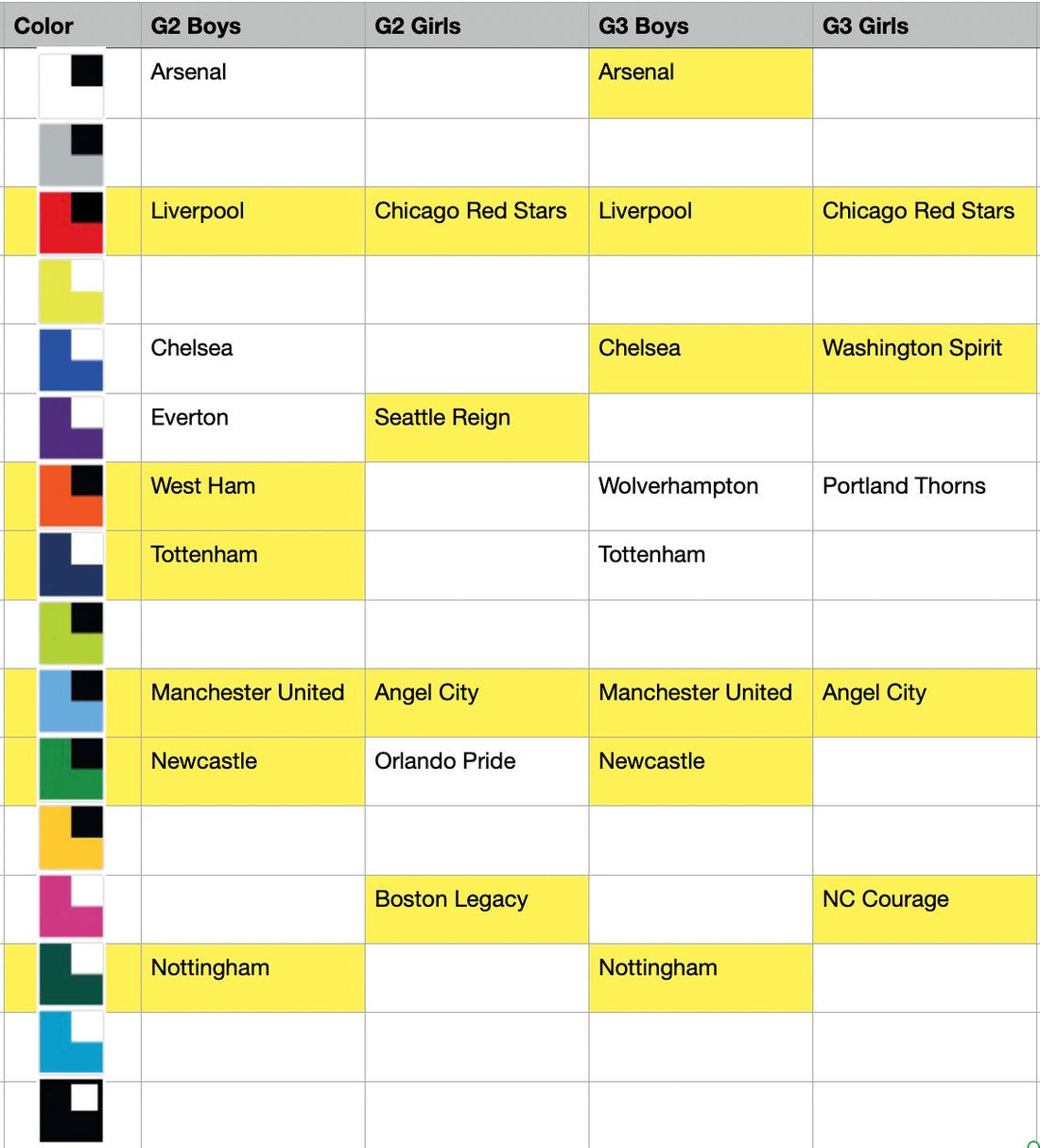 MYSA Intramural Jersey - Girls